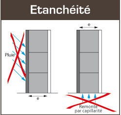 Étanchéité du bloc monomur 