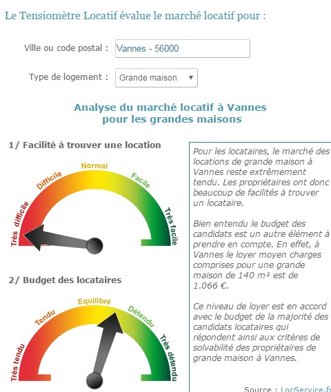 Demande locative Vannes