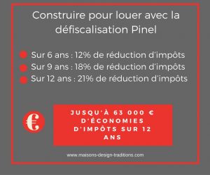 Défiscalisation avec la loi Pinel