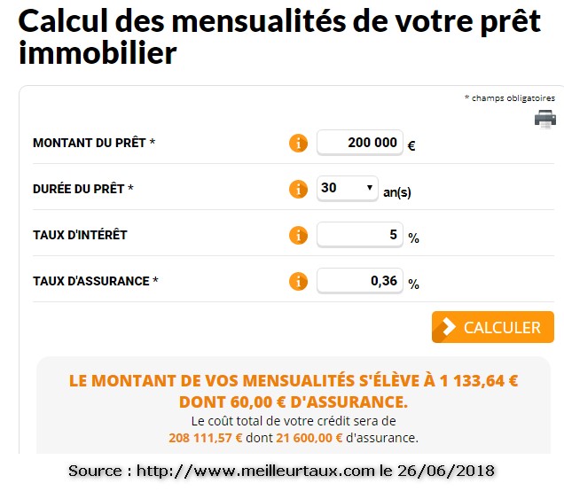 pret-200000-euros-30-ans