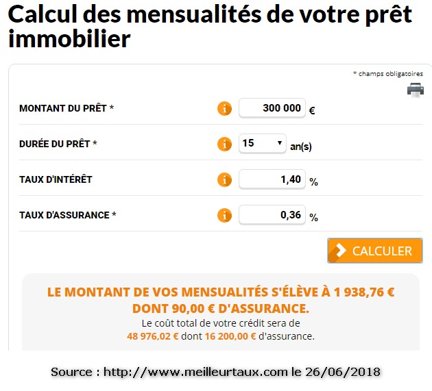 pret-300000-euros-15-ans